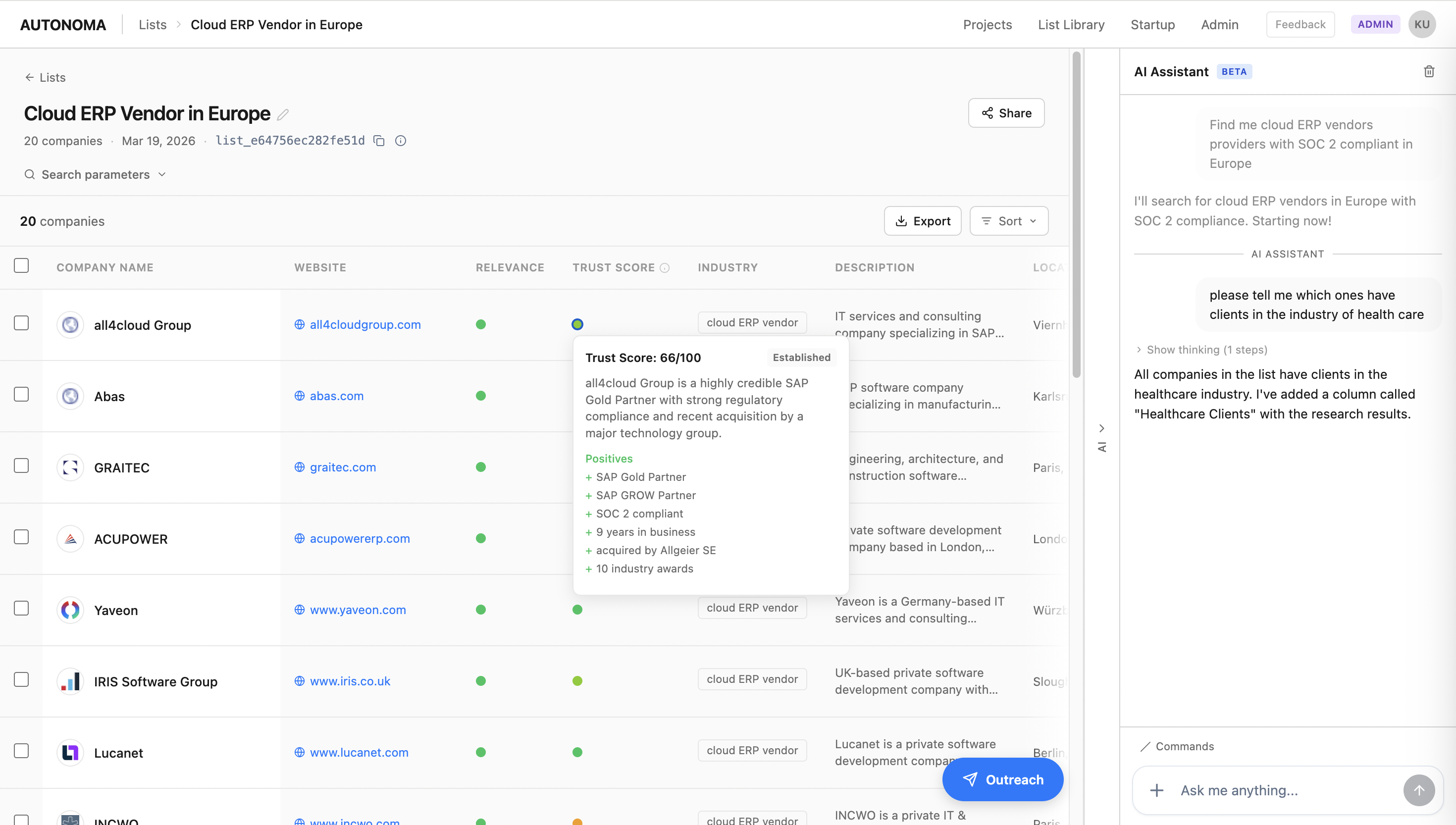 FindThem AI people search results showing matching profiles with relevance scores